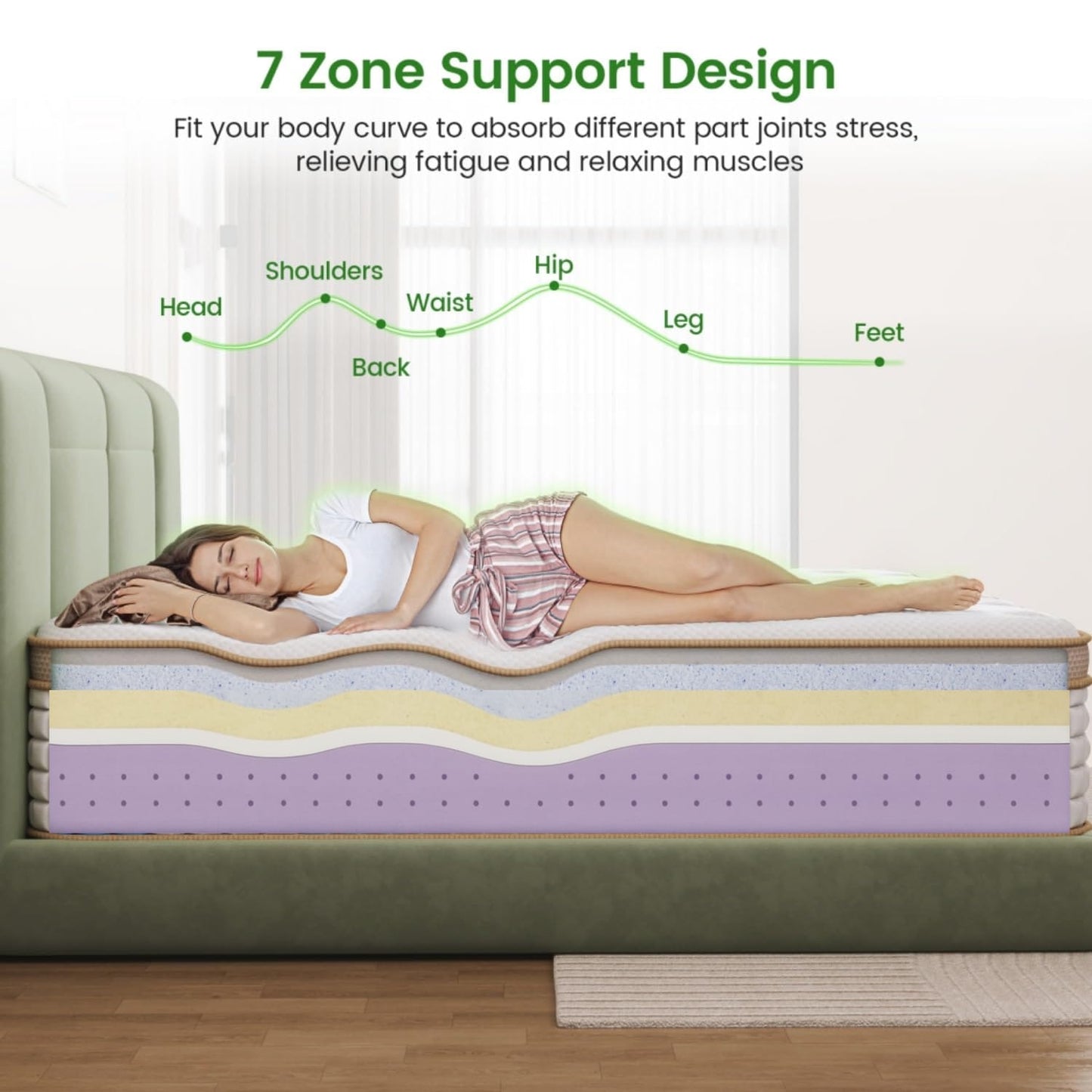 Passion Pro UltraCare Ortho Support – Triple Foam Comfort with 400 GSM Fabric