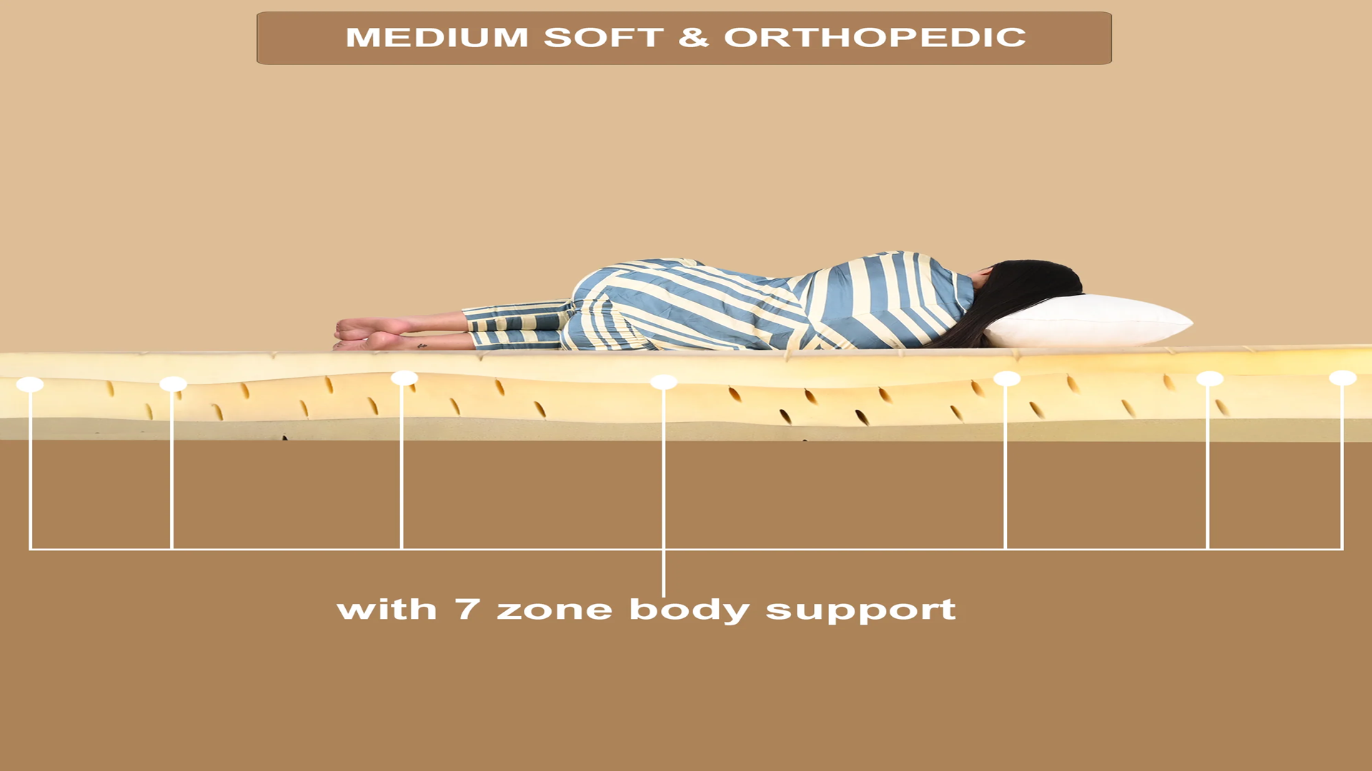 Ortho Support