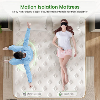 Passion Pro UltraCare Ortho Support – Triple Foam Comfort with 400 GSM Fabric