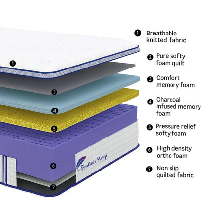 Passion Pro UltraCare Ortho Support – Triple Foam Comfort with 400 GSM Fabric