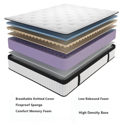 Feather Sleep Orthopedic Mattress – 7 Layers of Cooling, Cushioning, and Core Support