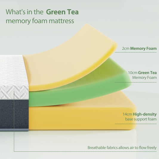 Memory Foam Mattress – Triple Layer Dual Comfort & Orthopaedic Mattress High Resilience Foam Support