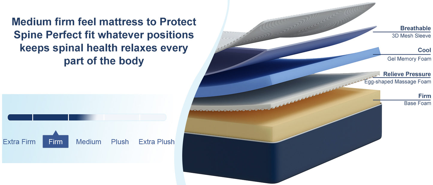 Feather Sleep Cooling Gel OrthoCool Gel Infused Foam Mattress with HR Foam Base | Orthopedic
