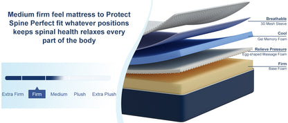 Feather Sleep Cooling Gel OrthoCool Gel Infused Foam Mattress with HR Foam Base | Orthopedic